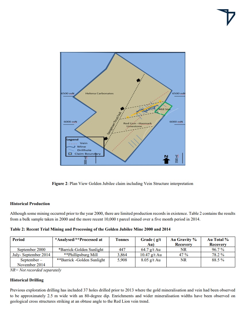 transatlantic_v's tweet photo. Drilling Results at the Golden Jubilee Mine includes an intersection of 6.1 m at 13.1 g/t Au
#Assay #AssayResults #Drill #Drilling #Gold #GoldExploration #GoldMine #Mining #Minerals #MineralExploration #GoldenJubilee #Montana #TransatlanticMining #TSXV #OTC $TCO.V $TRRGF https://t.co/LyvZ4ioDjT