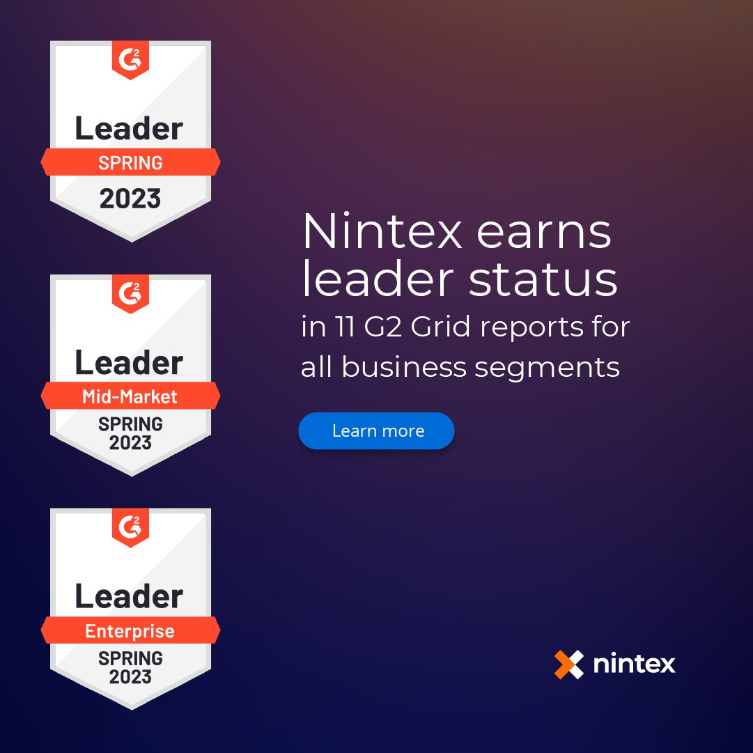 Nintex's tweet photo. Being recognized in the leader quadrant of the @G2dotcom Enterprise Grid® reports for the fifth consecutive year feels just as sweet as it did the first time! Learn more. https://t.co/M9l3aZ65BT #BusinessProcessManagement #LowCode #NoCode #DigitalProcessAutomation https://t.co/H3NVm12H2r