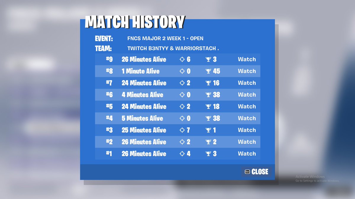 B3ntyfn's tweet photo. unluckyyyyyyyy @warriorfnn https://t.co/Pw4gTfHVoo