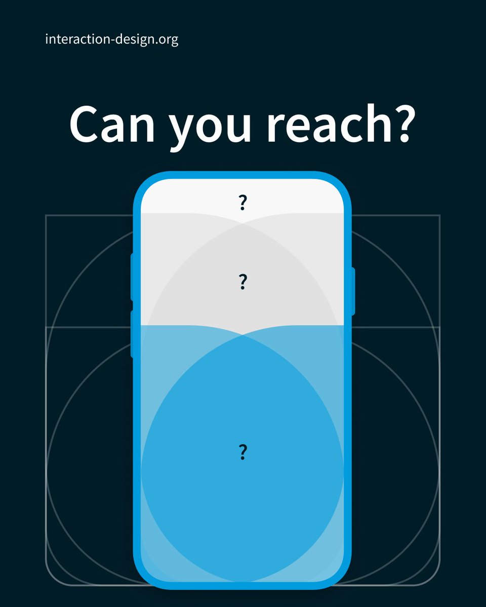 ixdf_org's tweet photo. Coined by mobile interface expert Steven Hoober, #TheThumbZone" refers to the area on a mobile device screen that is easily accessible to the user's thumb when holding the device with one hand. https://t.co/Vd9107hao1