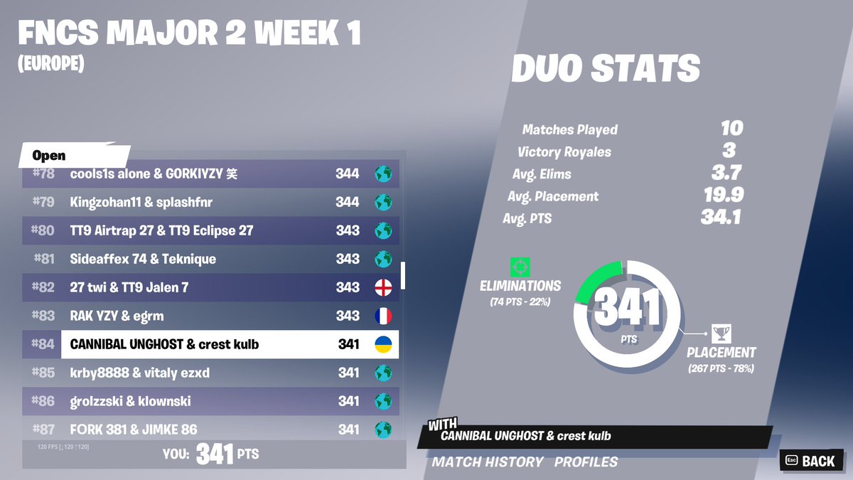 ORP Kulb tweet media