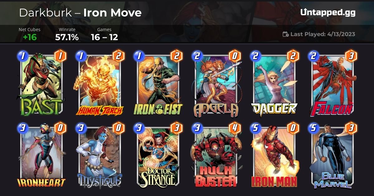 BobbyBurkey's tweet photo. @AlexanderCoccia @ACozyGamer 

Behold, the Iron Move deck.

I watched the Snap Chat #24 and was inspired to make a deck using your deck building tips and underrated combos! Finally got me up over rank 70. My highlight was getting a 17 power Angela! https://t.co/XqPZMlroFn