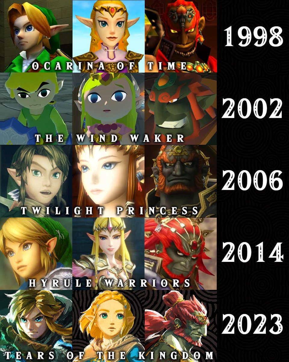 Ocarina of Time - Zelda Universe