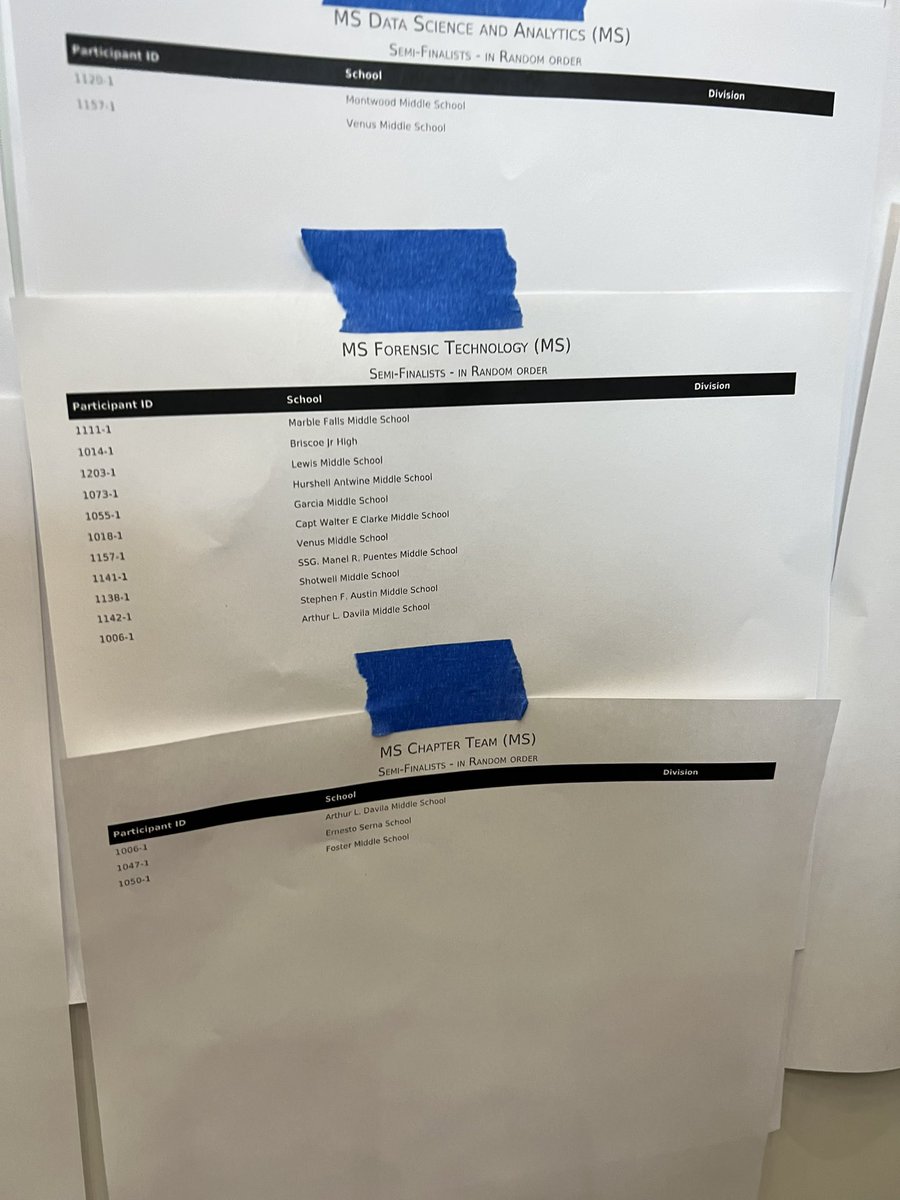 MFMSUpdates's tweet image. We’re advancing!!! #mfmsrocks #mfisd #mfisdcte #mfms #texastsa