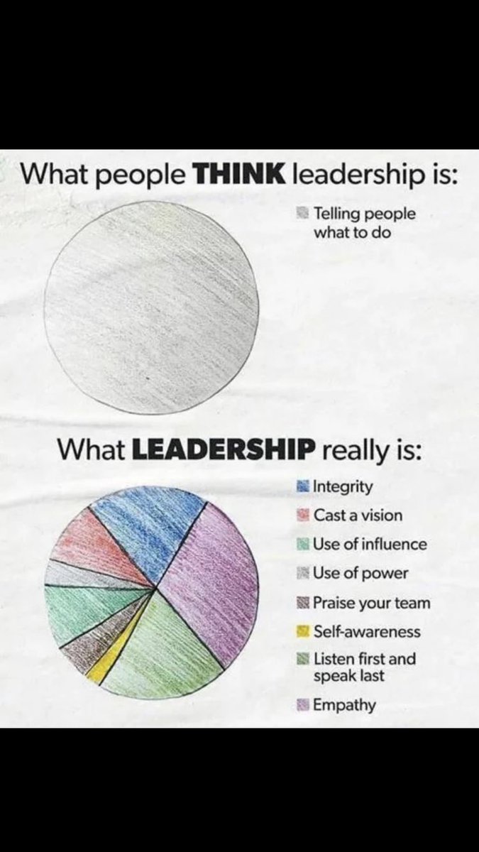 KDFIREDUP's tweet photo. Shout out to Dr Scott Dill @pbsupt for his work with our FiredUP🔥Consulting Group team and the Oregon-Howell R-III SD CSIP team. @MASALeaders @moasbo #team #MSIP6 #CSIP #WeGetTo #ChaseGreatness #leadership https://t.co/uxHaXrZxJs