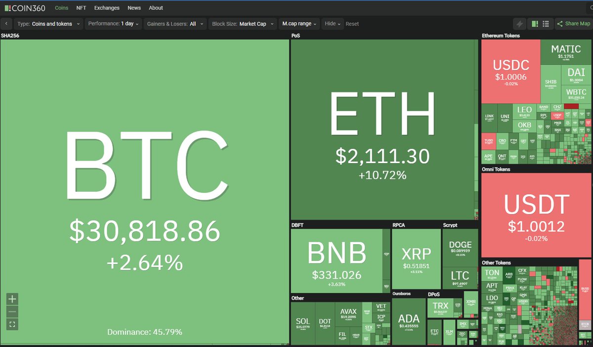 eduzin.eth tweet media