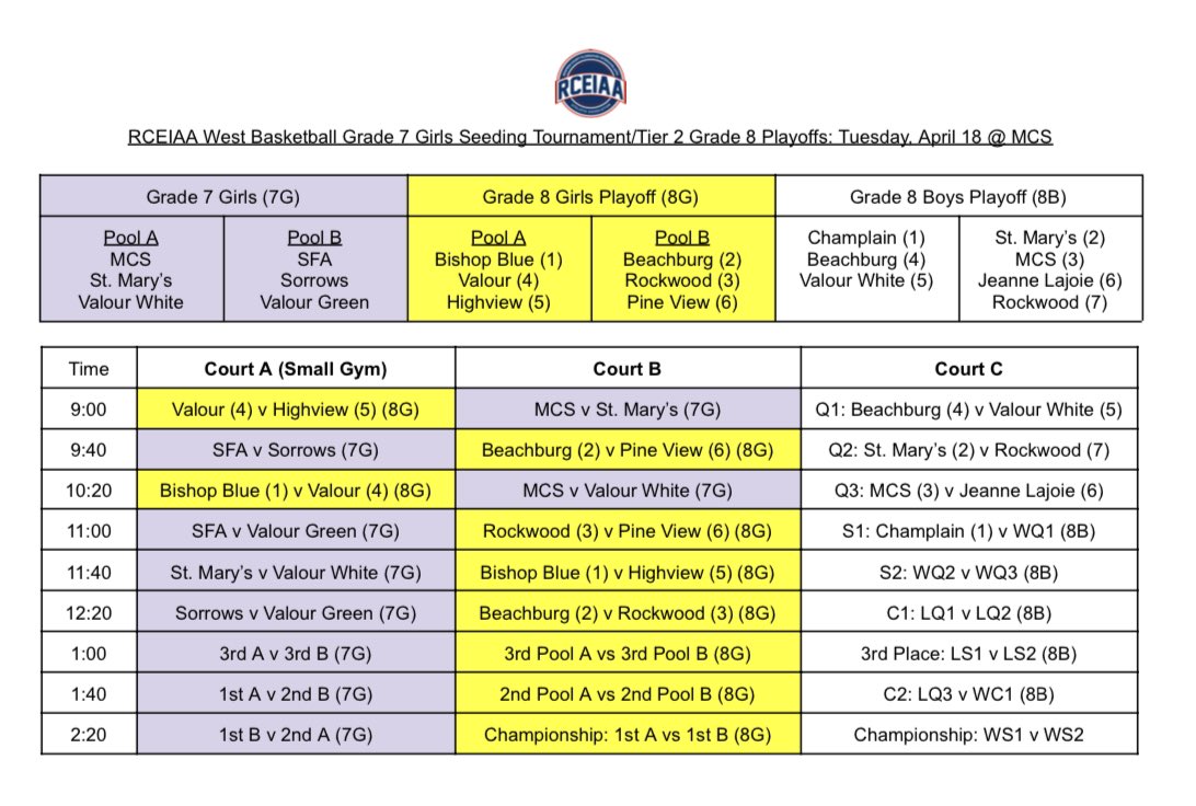 RCEIAA's tweet photo. RCEIAA West grade 8 basketball playoff schedules are set! 🏀 https://t.co/KH2OIPw6iG