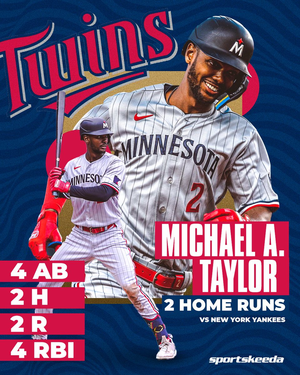 Sportskeeda Baseball (@sportskeeda_mlb) on Twitter photo The <a href="/Twins/">Minnesota Twins</a> powered through the New York Yankees today and Michael A. Taylor had an absolute blast⚾️🔥
#MLB The <a href="/Twins/">Minnesota Twins</a> powered through the New York Yankees today and Michael A. Taylor had an absolute blast⚾️🔥
#MLB