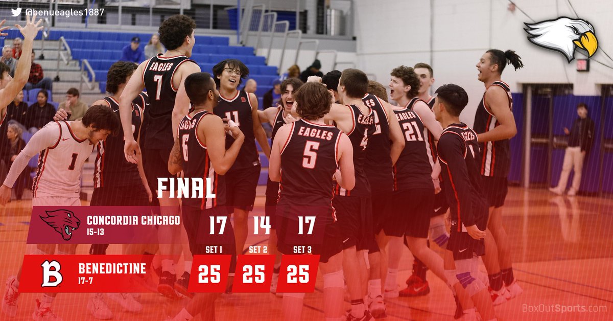MVB | MOVING ON!!! THIS IS OUR HOUSE! 14 straight home wins against conference opponents - <a href="/BenUMensVB/">BenU Mens Volleyball</a> sweeps Concordia Chicago to reach the championship of the NACC Tournament at home on Saturday night at 6pm