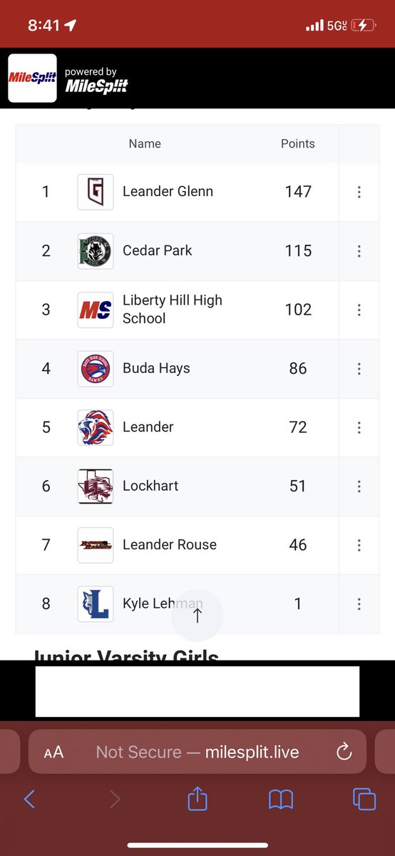 2023 District Champions. Varsity Boys. 

Varsity Girls finished 3rd overall.