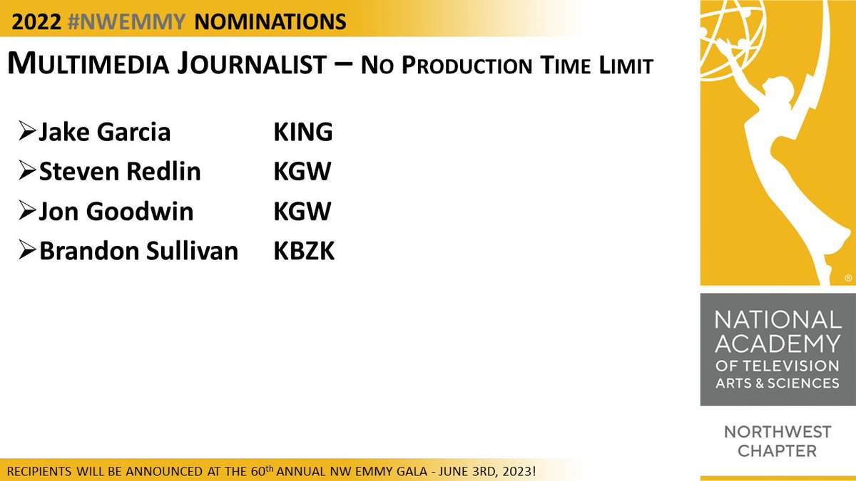 The 2022 #NWEmmy Nominations for Category 85, Multimedia Journalist - No Production Time Limit: