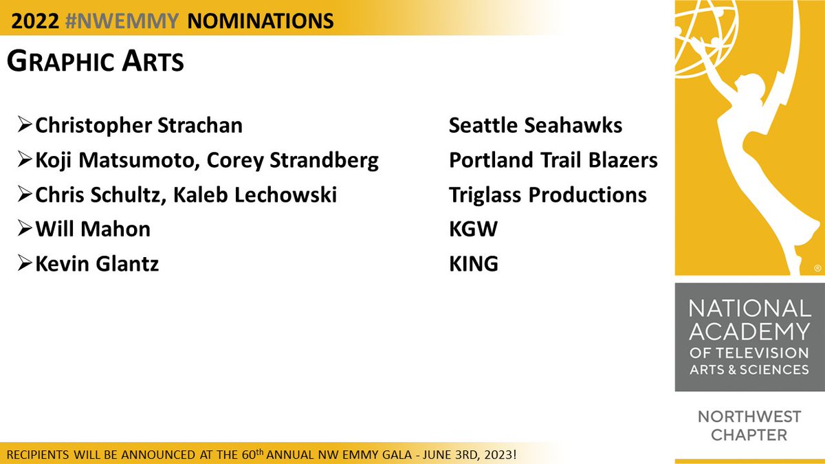 The 2022 #NWEmmy Nominations for Category 82, Graphic Arts :