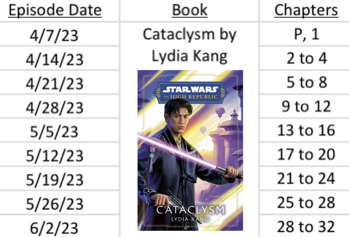 Jedi Reading Order 🎙️ tweet media