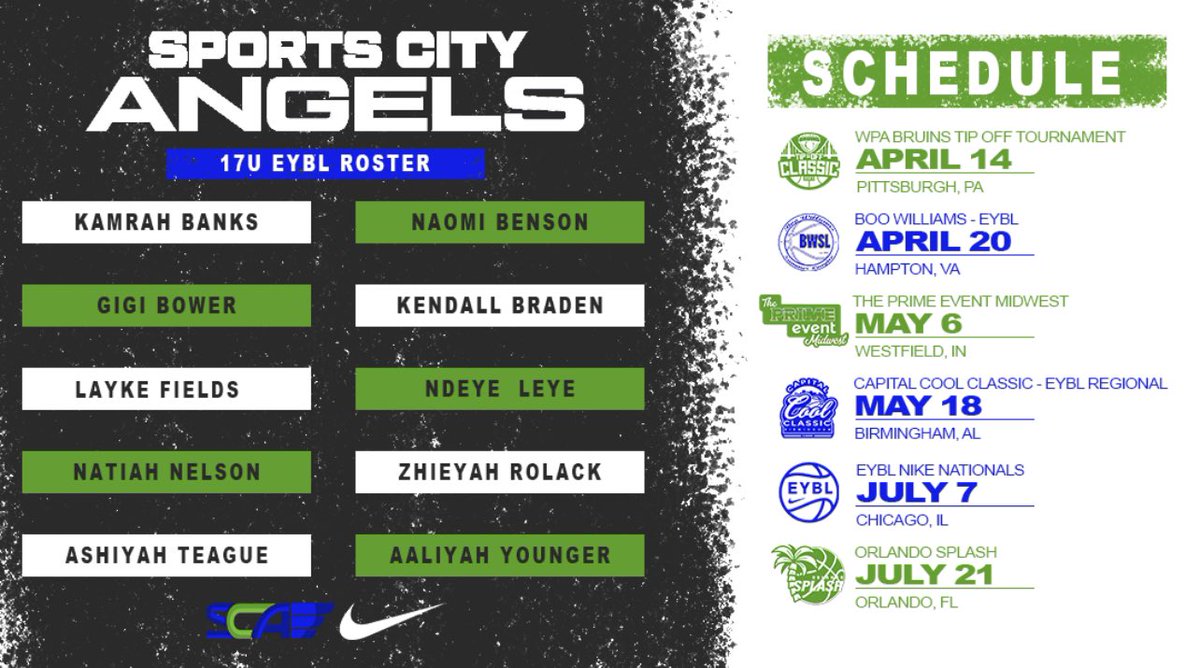 Sports City Angels tweet media