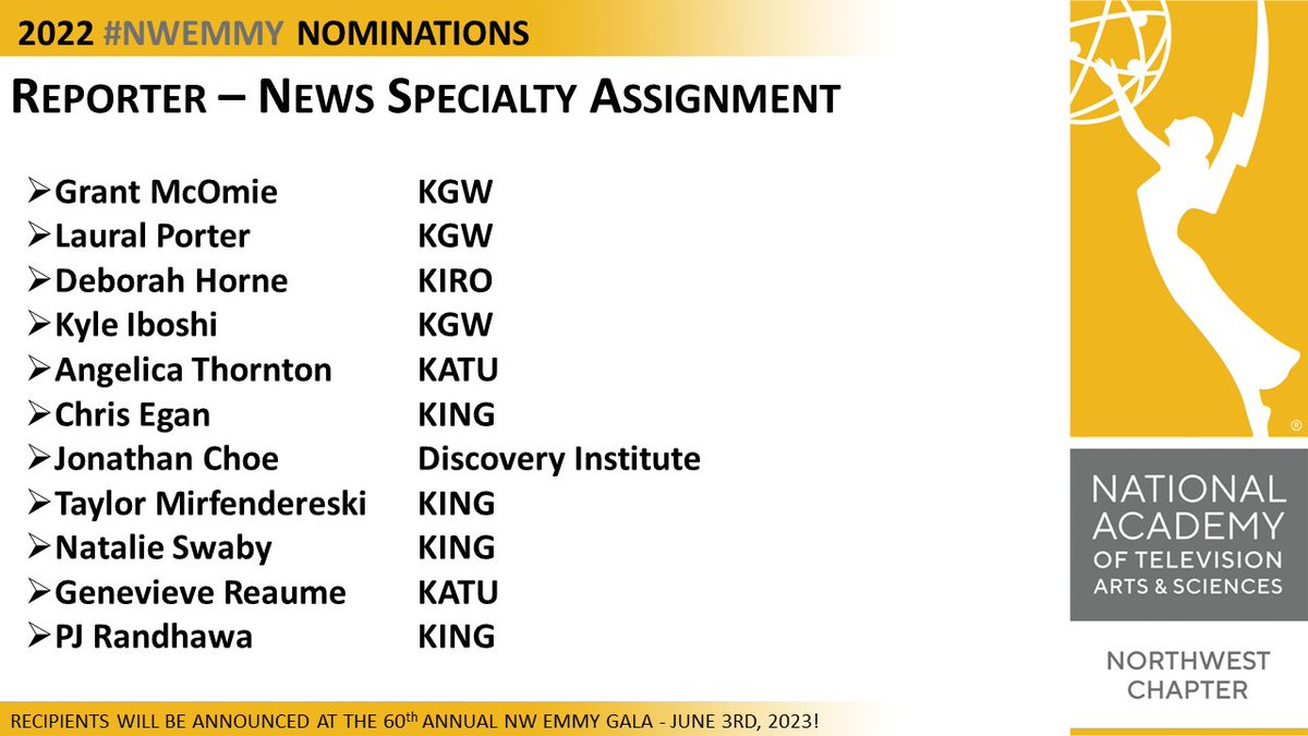 The 2022 #NWEmmy Nominations for Category 68, Reporter - News Specialty Assignment: