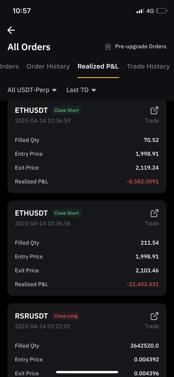 MrBenzima's tweet photo. Shorted ETH lost 45k 🤢🤮

No one else would ever dare show you losses like I do. 

Fuck it! Let’s go again https://t.co/CoTnDLlm00