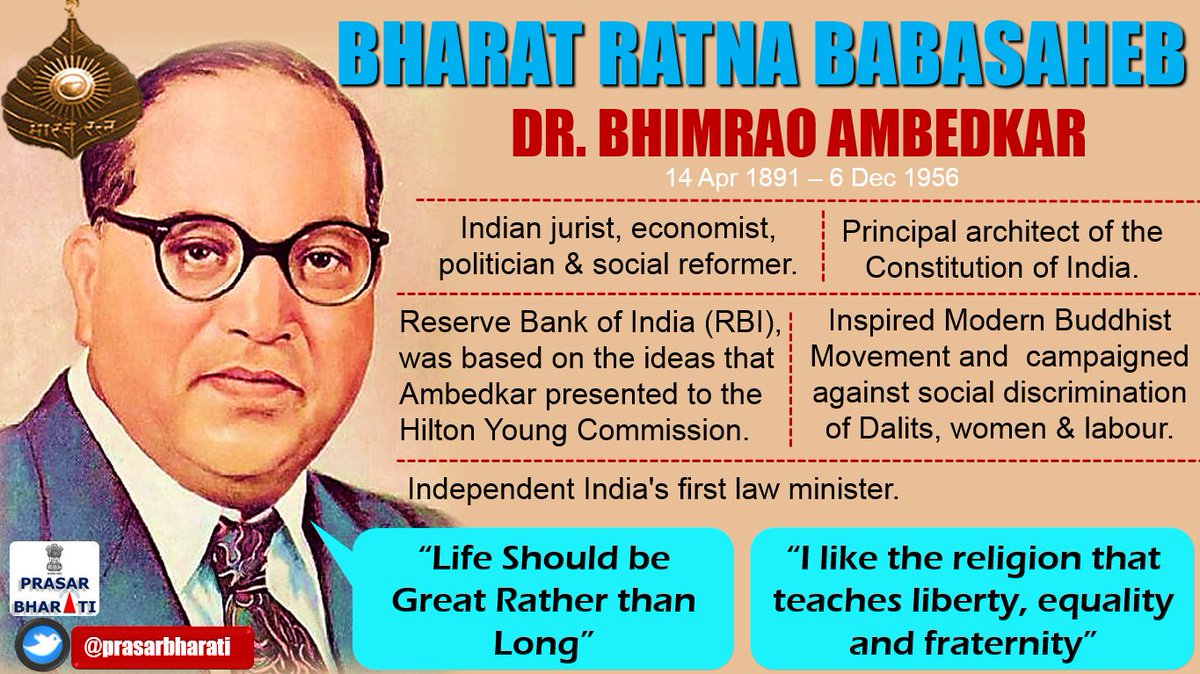 General Knowledge For UPSC On Twitter Tributes To DrBRAmbedkar On General knowledge for upsc on twitter tributes to drbrambedkar on
