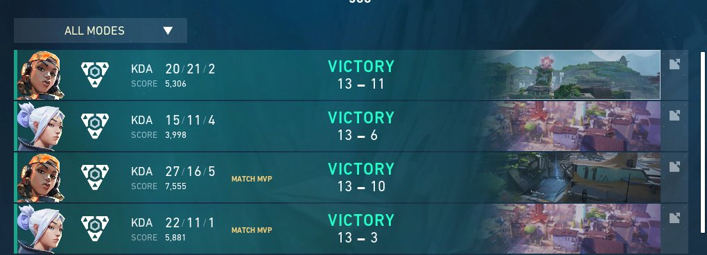 Won <a href="/A1adrialeague/">A1 Adria League</a> Season 11 GGs