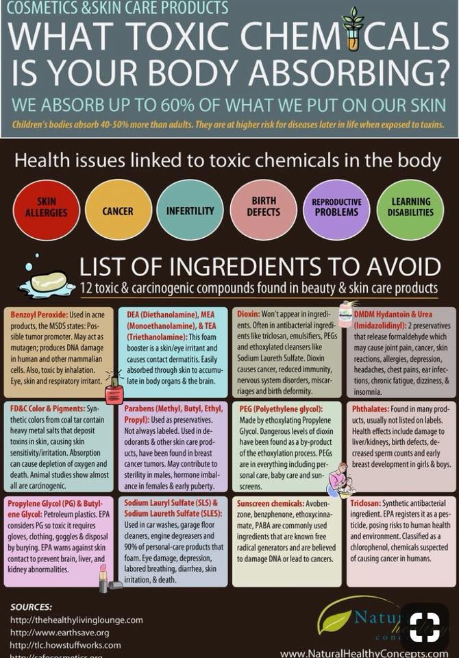 Is anyone else tired of commercials w/people sticking their noses in products soaked in #toxins like laundry detergents Gain &amp; Tide &amp; dryer sheets? They r making themselves &amp; everyone around them sick. Go #fragrancefree #toxic No more  #syntheticchemicals #consumersafety