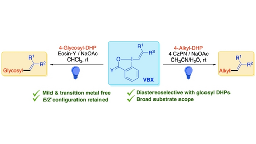 Angewandte Chemie tweet media