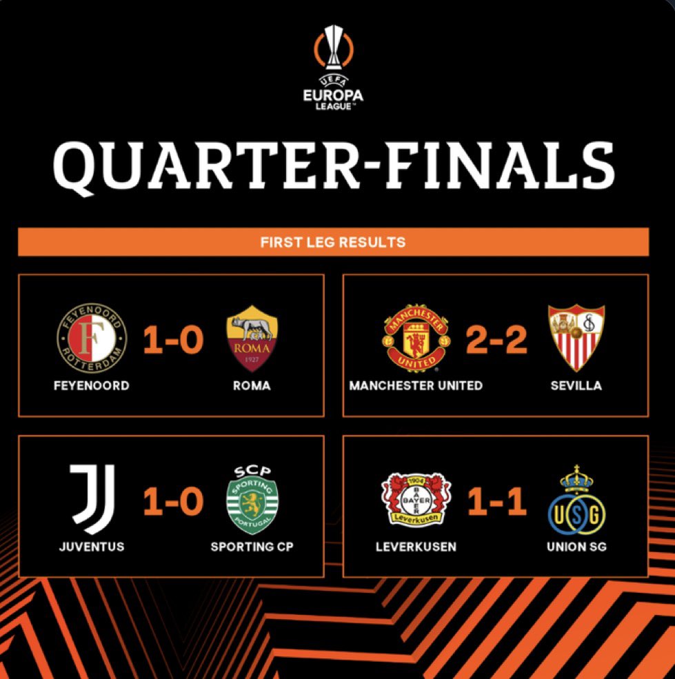 eduhutt's tweet photo. Resultados de la Europa League!
@EuropaLeague @Peloteando_SV @jorge_reich #UEL https://t.co/tDTaDlIi6l
