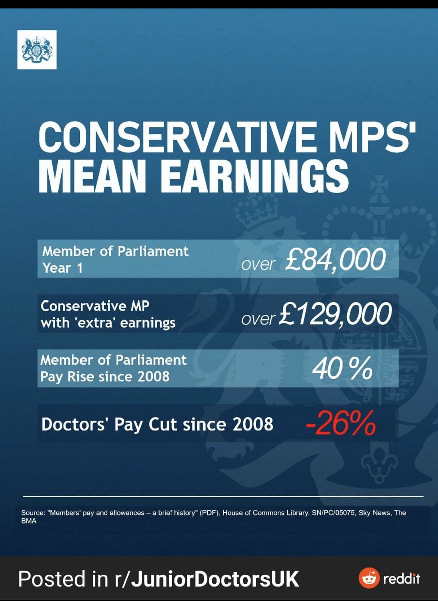 srturaga's tweet photo. Courtesy Junior Doctors Reddit #JuniorDoctorsStrike ⁦@BMA_JuniorDocs⁩ ⁦@Doctors_Vote⁩ ⁦@Xeon4f145d96s1⁩ https://t.co/ZH9ahjGQ7A