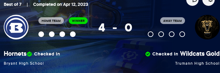 Our Rocket League team swept the Trumann Wildcats 4-0 and advanced to the Round of 16, where we'll face Jonesboro High School this Friday!  You can view the full match here:  twitch.tv/videos/1792529…