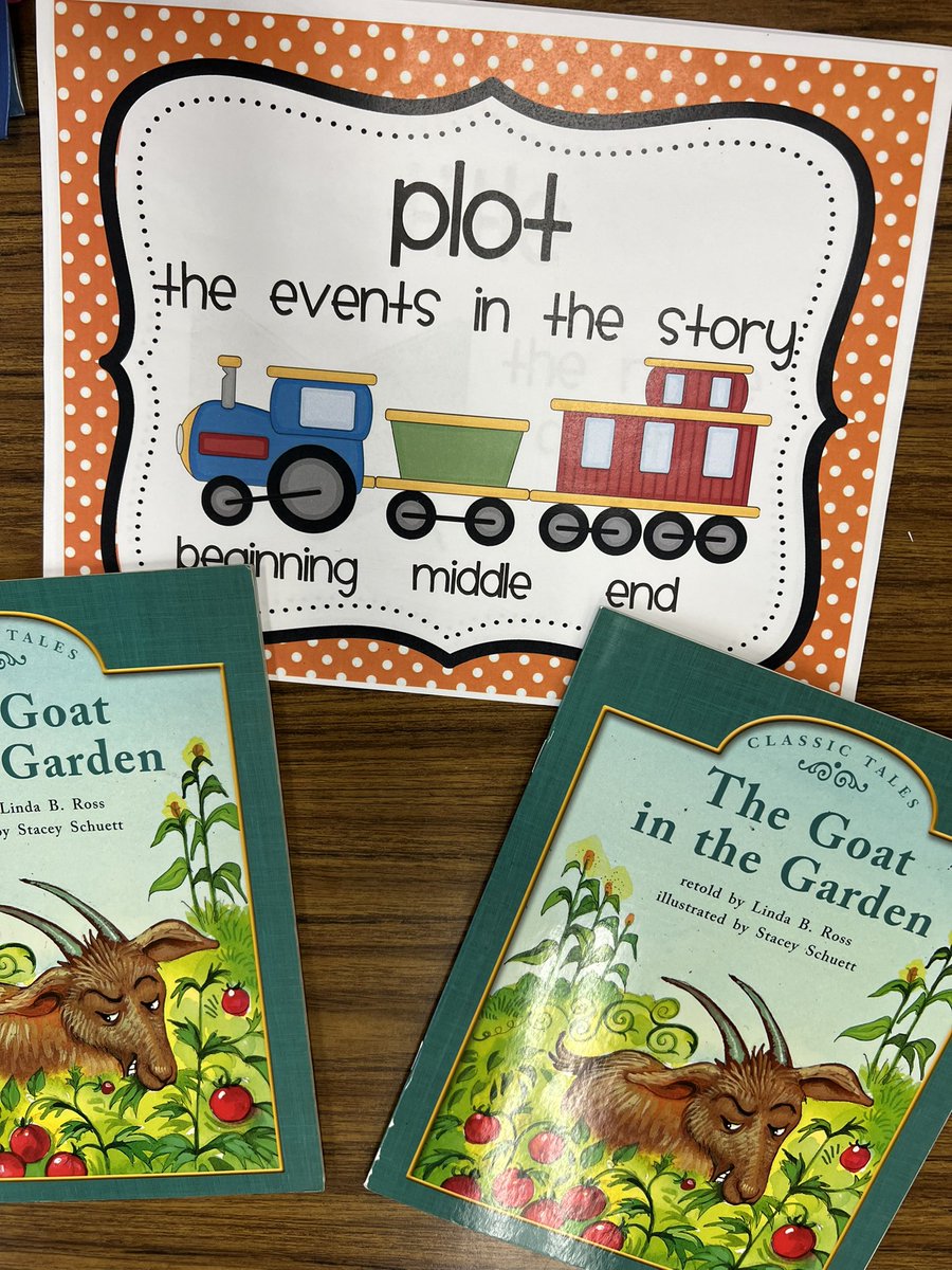 Our seeds have grown and we have replanted them in a bigger area. We also observed roots. We continued studying fiction stories by talking about beginning, middle and end. #WEareLakota #NeedToSucceedCECS  <a href="/Creeksidetweet/">Creekside ECS</a>