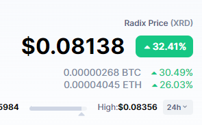 ⛩️ RADIX PROJECT X 🧪 tweet media