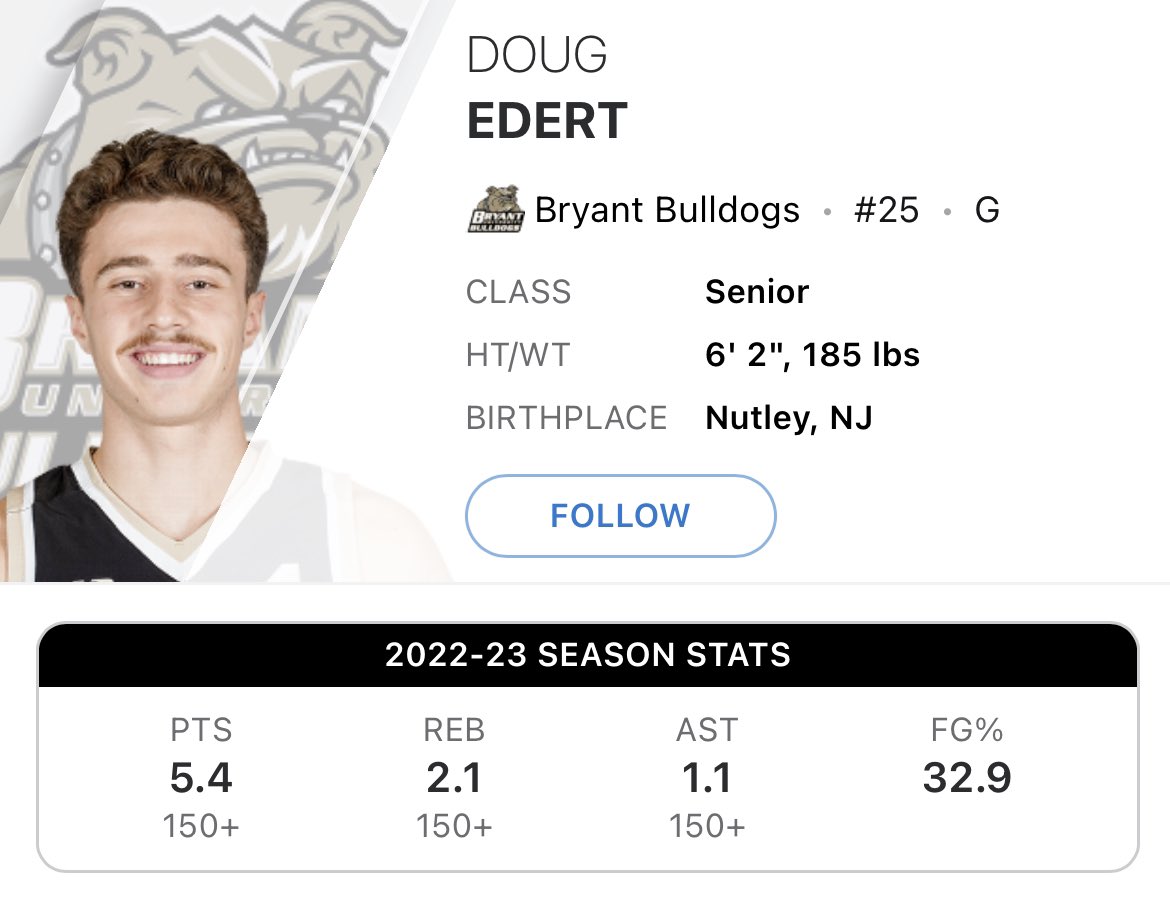College Basketball Report tweet media