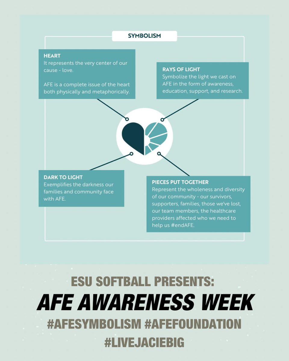 EState_Softball's tweet photo. The AFE Foundation shares what their symbol means to many people around the world. We would love it if youโd share this too to spread awareness. ๐
#EndAFE #AFEAwareness #LiveJacieBig https://t.co/mVfjH2RpD2