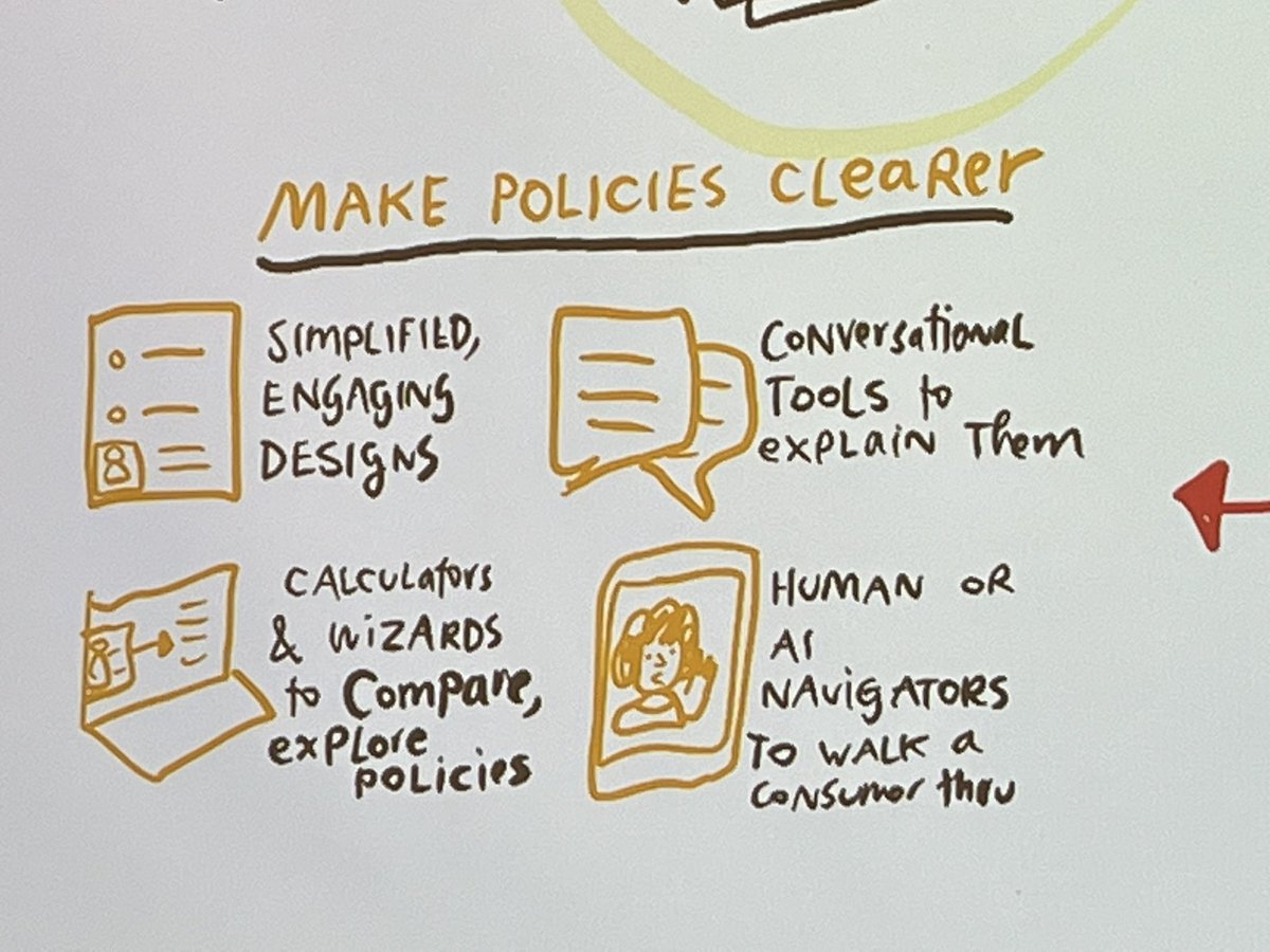 Tom Martin (@lawdroid) on Twitter photo <a href="/margarethagan/">Margaret Hagan</a> Data-driven examples of peopleās probable claims can help them be more strategic in their choices. In other words, ask first, what are the problems I need to likely guard against? Rather than what insurance policies will cover what risks?
<a href="/CodeXStanford/">CodeX Stanford</a> #FutureLaw <a href="/margarethagan/">Margaret Hagan</a> Data-driven examples of peopleās probable claims can help them be more strategic in their choices. In other words, ask first, what are the problems I need to likely guard against? Rather than what insurance policies will cover what risks?
<a href="/CodeXStanford/">CodeX Stanford</a> #FutureLaw