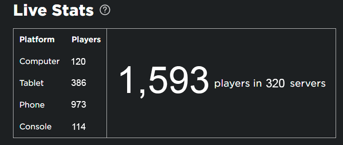 UPBLOXROBLOX's tweet photo. Results of the week, Call us in DM, and make your budget ✅ #Roblox #RobloxDev https://t.co/cmYybICdKj