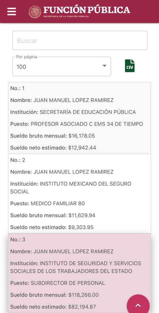 lumendoz's tweet photo. El brazo derecho de Almendra Ortiz la gacela Juan Manuel López Ramírez Subdirector de Personal. trabaja al mismo tiempo en el @ISSSTE_mx , @SEP_mx y el @Tu_IMSS , incluyendo este último su puesto de médico familiar cuando solo es Lic. Por eso el IMSS de @zoerobledo les mandó batas recicladas?