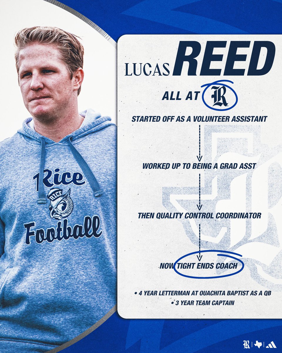 RiceFootball's tweet photo. Moving Up the Ranks 📈

#GoOwls👐 x #RFND https://t.co/taBwvYVzq9