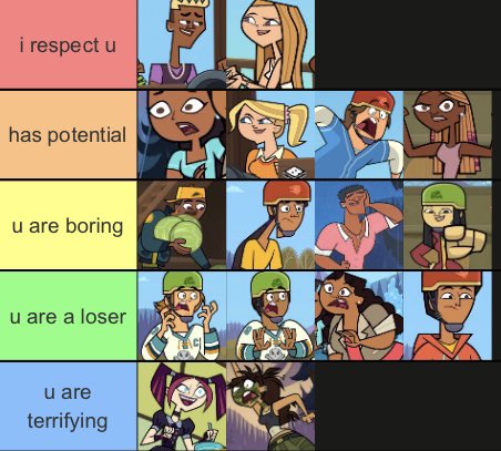 SCOTTMElSTER's tweet image. "Well, that was a lame season. Who the heck was in charge of screening these kids?"

He's finally finished binging, and he has some thoughts to share. #TeamBowie #TeamJulia