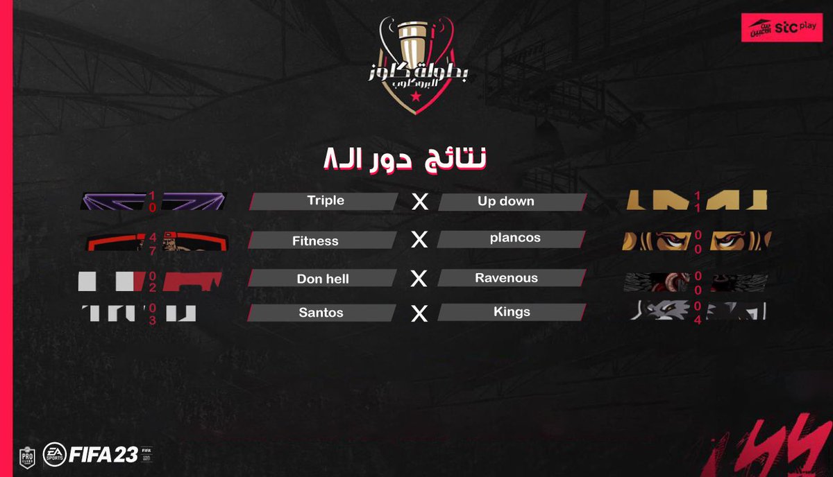 نتايج دور ال٨ 🏆
•
•
#برو_كلوب #بطولة_كلوز_السادسة