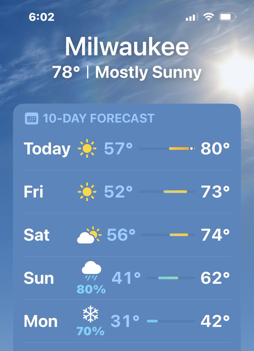 Chris Rosenau tweet media