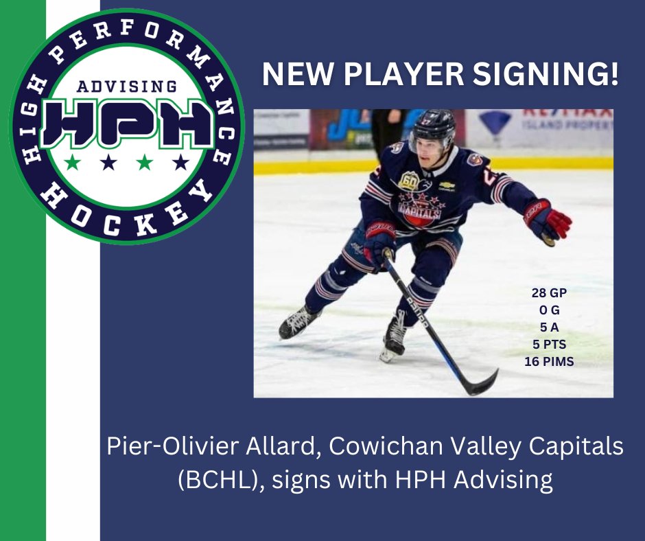 ** NEW PLAYER SIGNING ALERT**

Congratulations to Pier-Olivier Allard for signing on with HPH Advising. #HPHAdvisingfamily