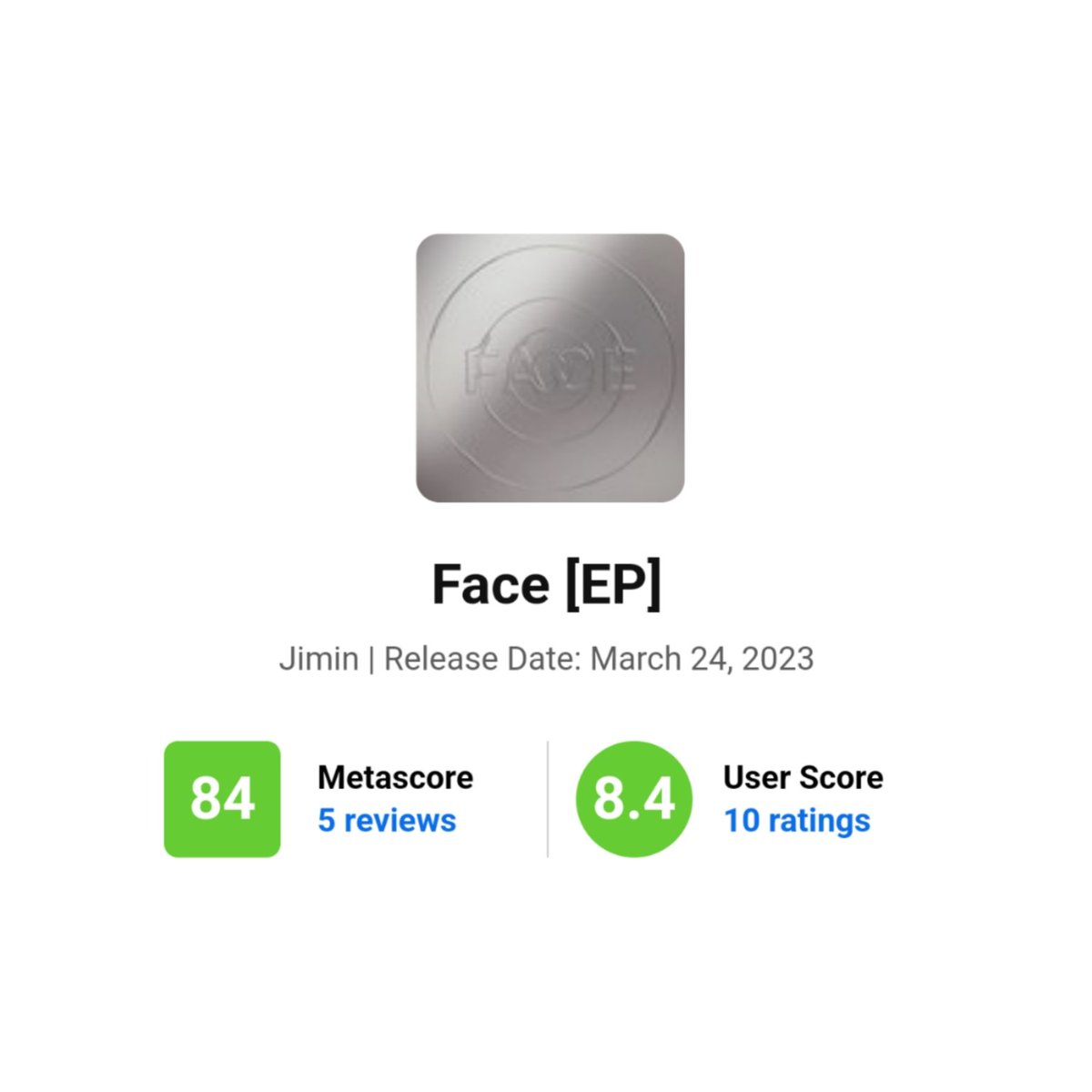 thebtschart's tweet photo. Jimin’s “FACE” debuts on Metacritic with a score of 84 based in 5 positive ratings. https://t.co/geAntTVdRv