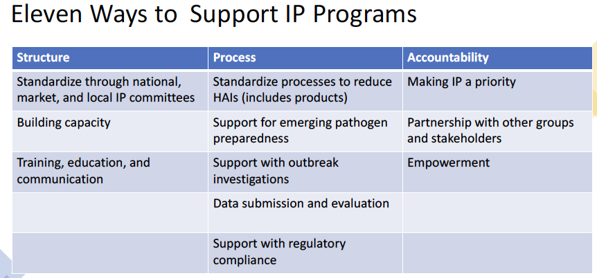 Mohamad Fakih, MD, MPH tweet media
