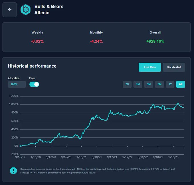 CeVSUD's tweet photo. 🚨 Giveaway Alert 🚨

@Bcubeai  Is a Crypto Trading Bot Platform That Allows Traders To Win In Any Market Condition!

Prize 💰
-$50 $USDT 

To Enter⬇️
1⃣ Follow @Bcubeai 
2⃣ ❤️ + ♻️ & Tag 3 Friends
3⃣ Join TG https://t.co/RWSdxtQAoL 

To learn more check out 👉  https://t.co/CHkrnoo4Mh 

#ad #ETH #nft