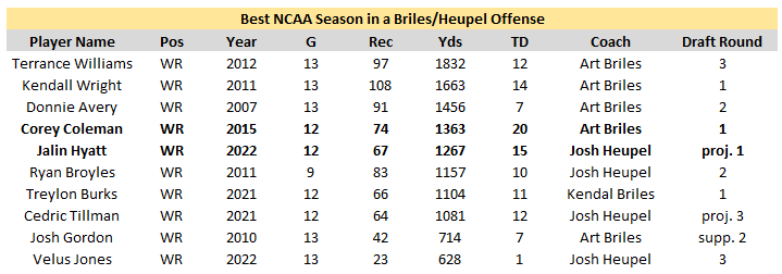 Scott Barrett tweet media