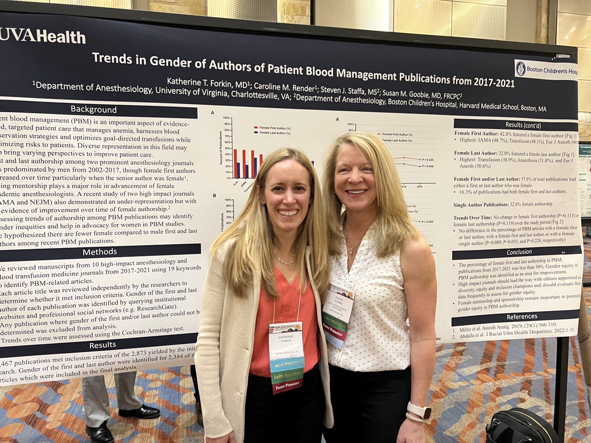 #AUAAnes23 #IARS23 ⁦⁦@KTForkinMD⁩ presenting our work on DEI in #PBM publications. ⁦@IARS_Journals⁩ ⁦@bch_anesthesia⁩ ⁦@UVaAnesthesia⁩. Major anesthesia journals stats for PBM publications - 42% female first author & 32% last female author.