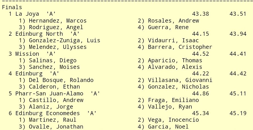 EHSBoysTrack's tweet photo. On to Area! Great job boys! Congratulations to the 4x100m Relay-Rolando Del Bosque, Giovanni Villasana, Ethan Calderon, Nicholas Gonzalez #BobcatPride #RepTheE #Yeah https://t.co/v9WAFQaLhJ