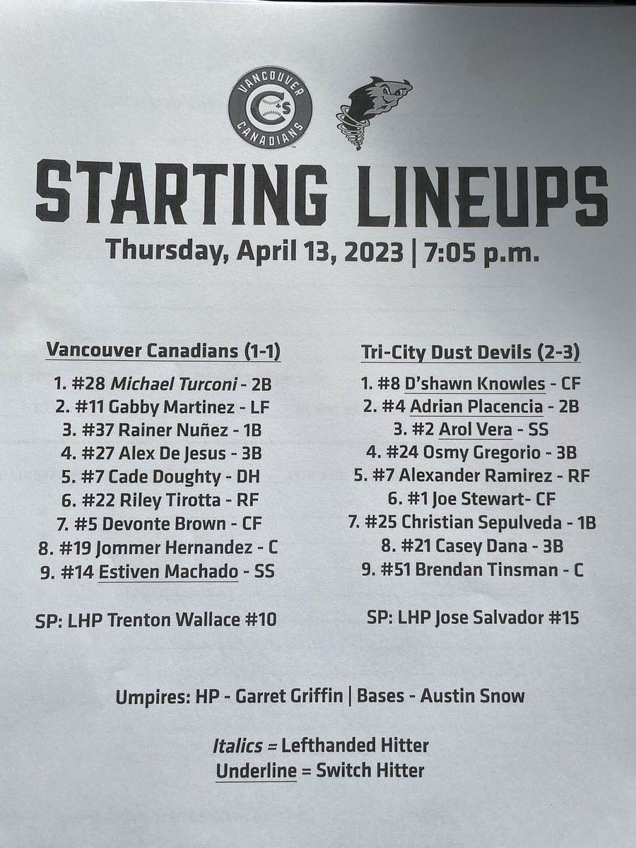 Starting lineup @vancanadians + @tcdustdevils. First pitch 7:05 pm #AtTheNat. 

Trenton Wallace @Twalley10 vs José Salvador. 

#VanCanadians #MontysMounties #AtTheNat #NextLevel #BlueJays #LosAzulejos