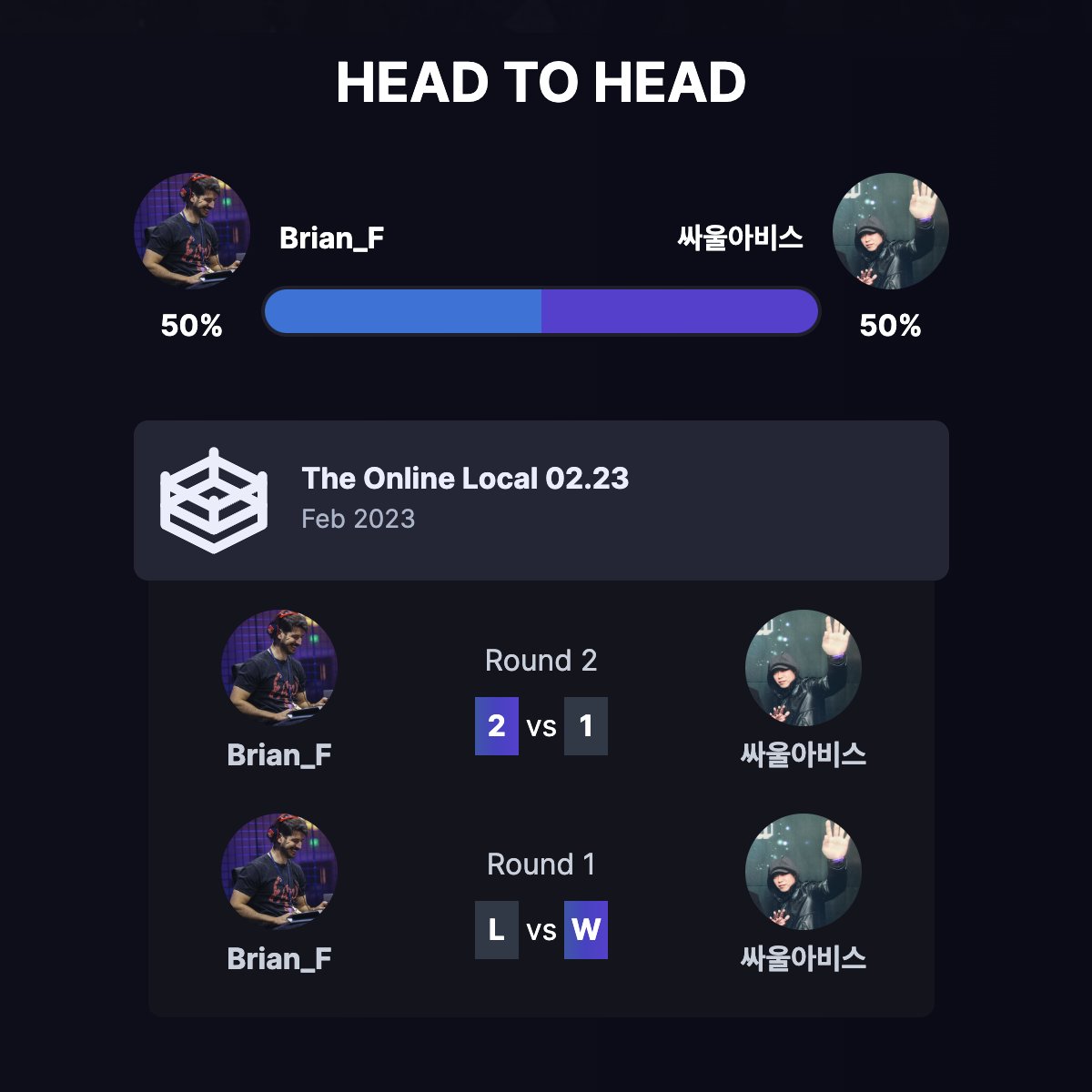 Sneak peak: 1v1 stats