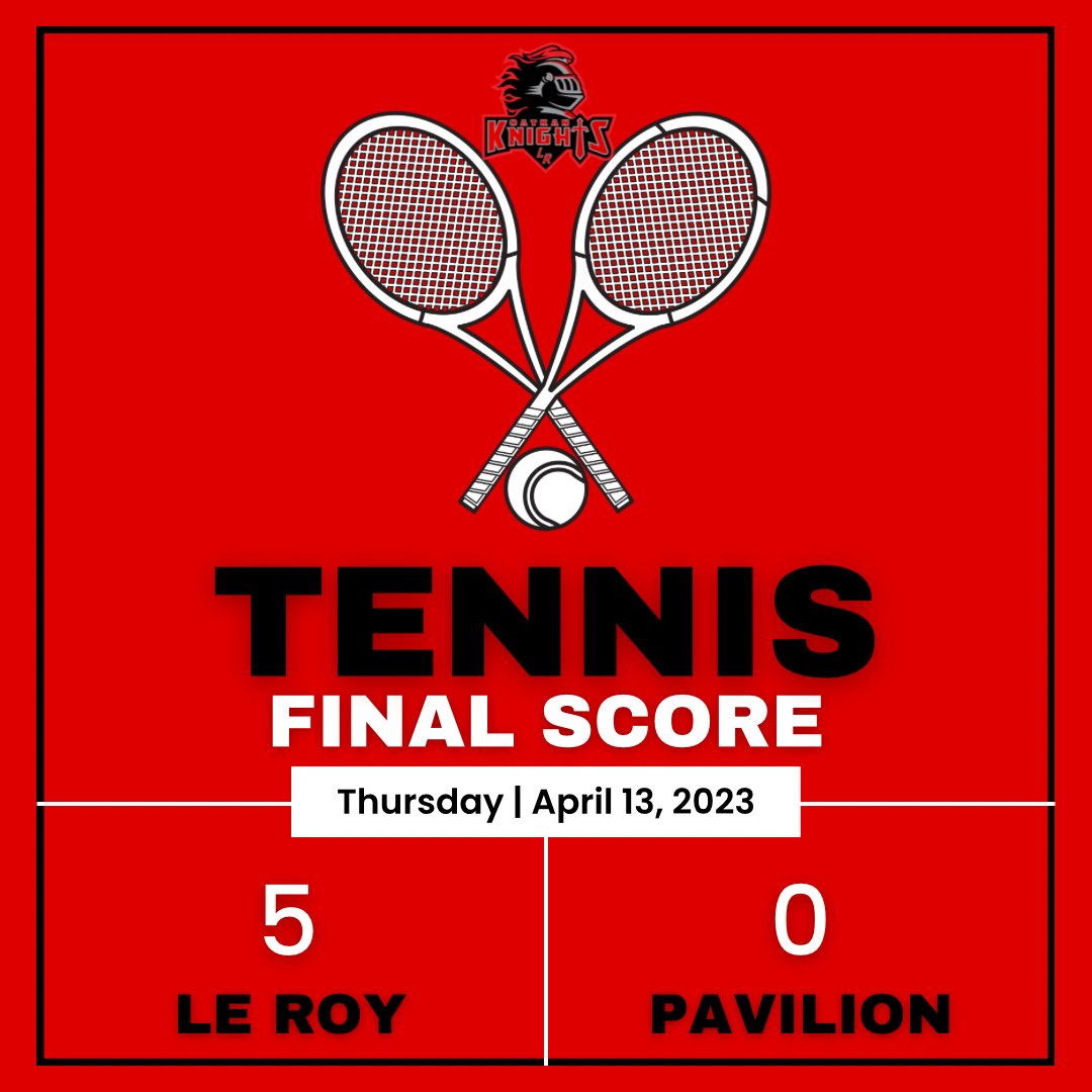LeRoy_CSD's tweet photo. Knights move to 2-0 with a 5-0 win over Pavilion in their home opener!

🎾 Owen Williams: 6-0, 6-0
🎾 Matt Hockey: 6-2, 6-0
🎾 Aiden Soggs: 2-6, 6-2, 6-0
🎾 Jack Currin &amp; Jake Elmore: 6-0, 6-1
🎾 Ethan Robinson &amp; Katelynn Everett: 6-0, 6-0

#LRTennis https://t.co/Jlx9JAV5H7