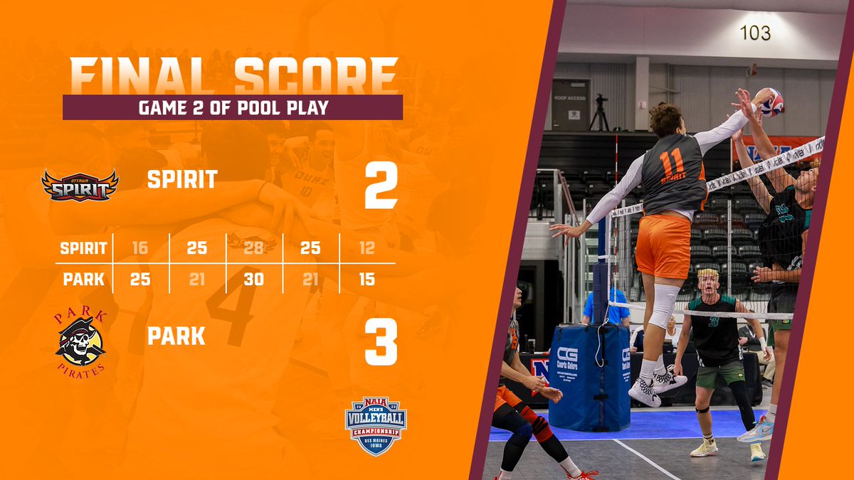 Spirit play to five but fall to the Pirates 💔 Tough way to finish the season but so proud of the Spirit! #WeAreOUAZ | #OUAZMVB