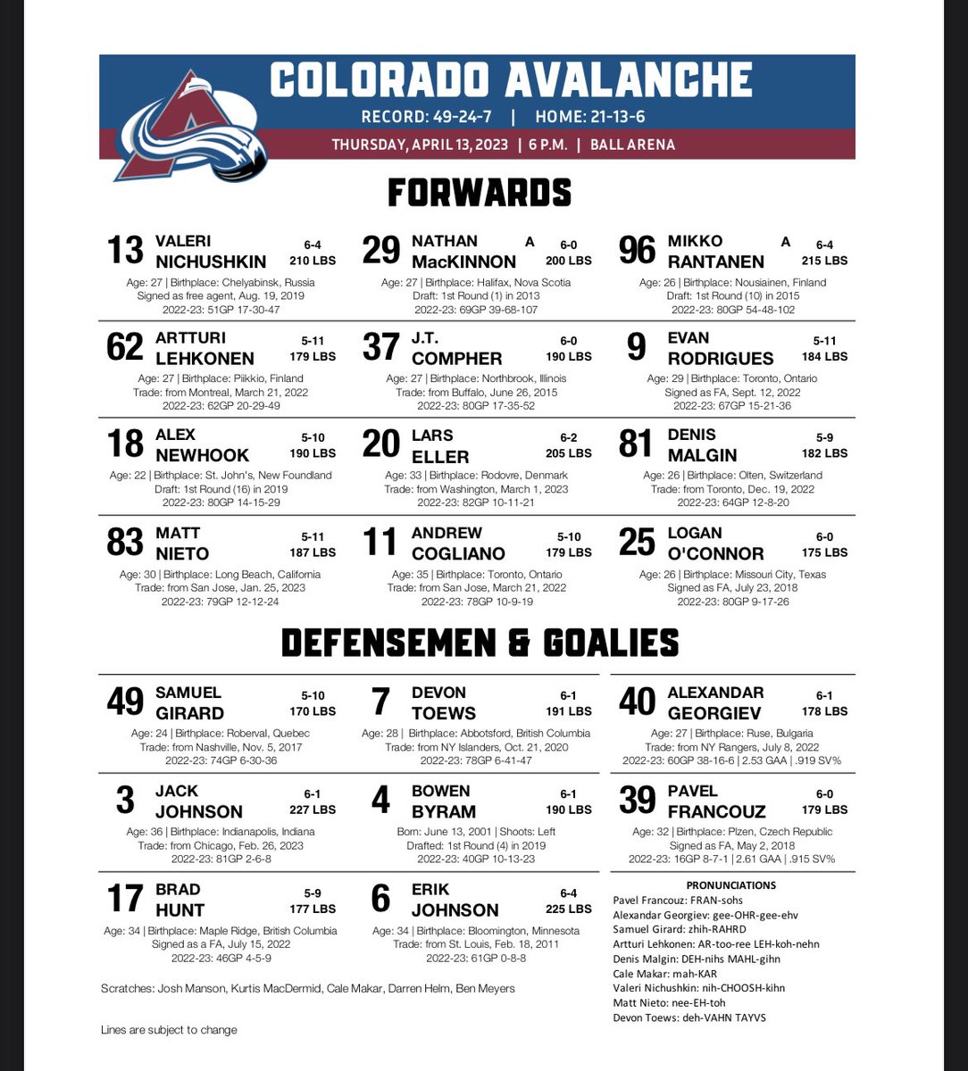 Evan Rawal On Twitter The Avs Do Have A Game Tonight That Is Kind Of kraken-stun-defending-champion-avs-in-game-7-yardbarker